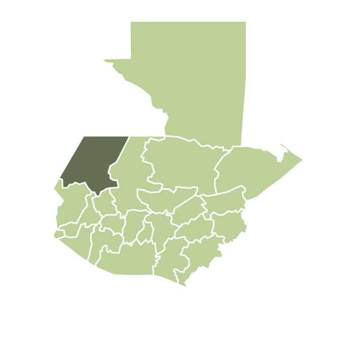 Guatemala Huehuetenango Huipiles Washed